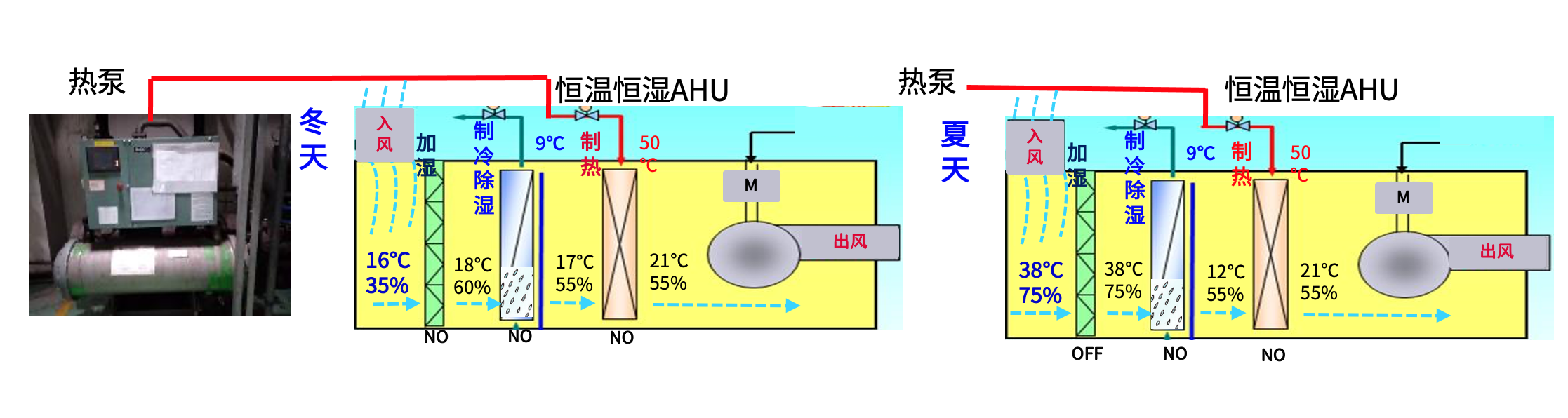 匠心传承 授人以渔-电装碳中和造物之路第3张-中国汽车动态网 匠心传承 授人以渔-电装碳中和造物之路第3张