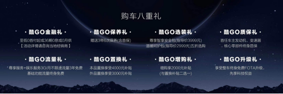 6000元红包大派送，买哈弗酷狗过幸福年