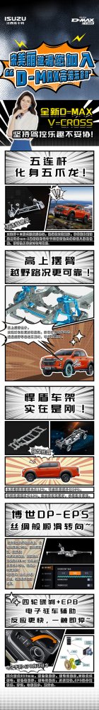 全新D-MAX V-CROSS，超高科技含量！