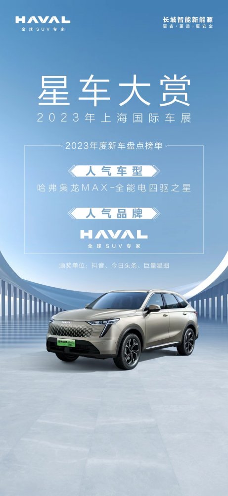 全能价值引领电四驱时代 哈弗凭领先技术助力品牌、产品双获嘉奖 