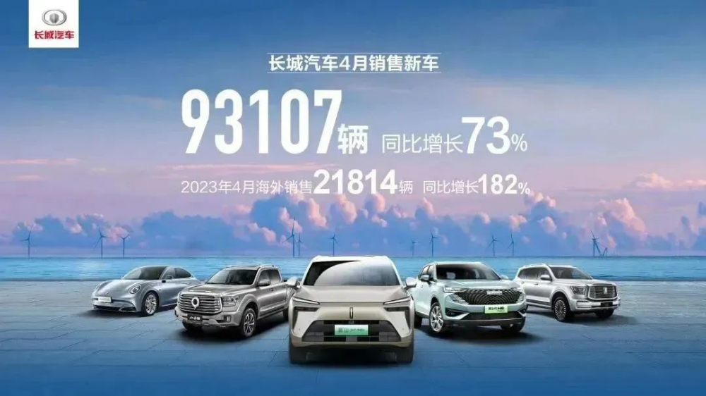  森林生态成果爆发 长城汽车起势待飞！ 