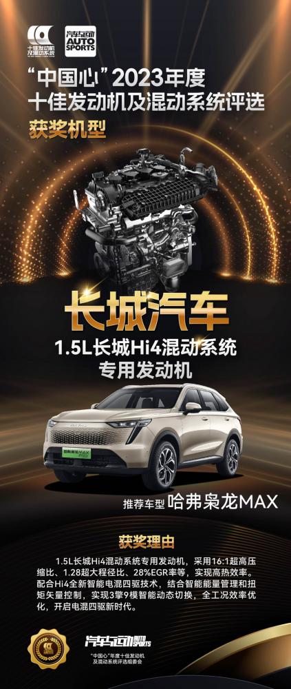  实至名归！哈弗枭龙MAX全新Hi4获十佳发动机及混合动力系统奖项 
