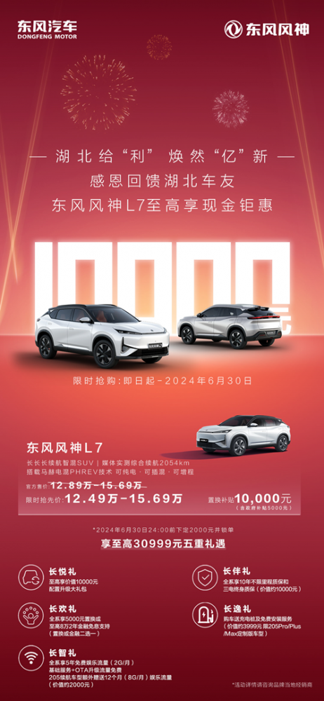  东风风神加码政府以旧换新 至高补贴44000元 