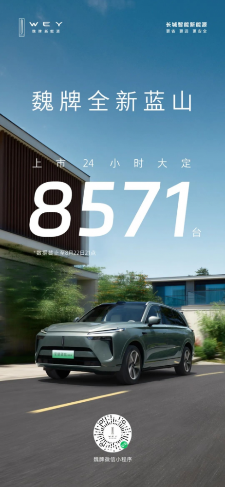  唯热爱不可辜负，魏牌全新蓝山上市即热销， 24小时大定8571台 