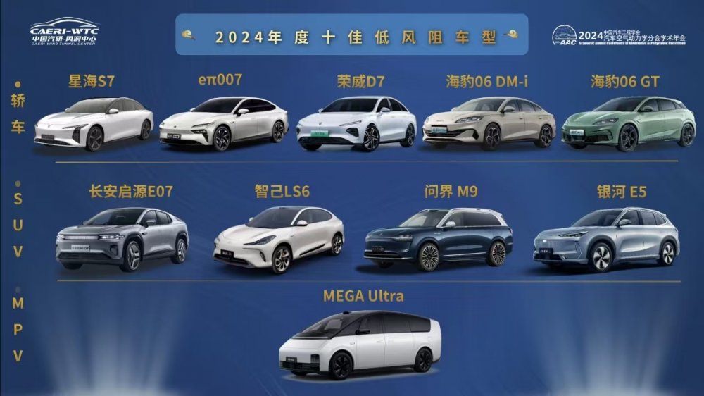  中国汽车工程研究院发布2024年度十佳低风阻低风噪车型 