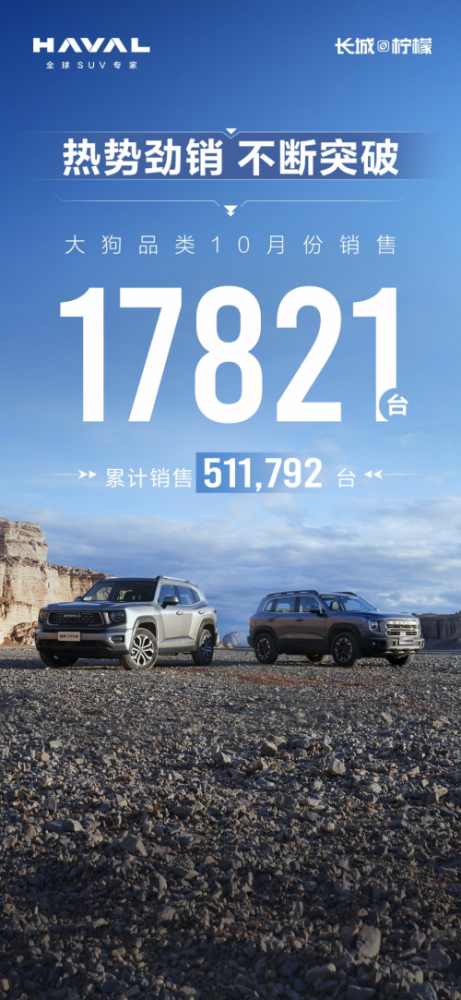  城市通勤+户外探索，只需要一台哈弗大狗，这就是50万用户的信赖与实力 