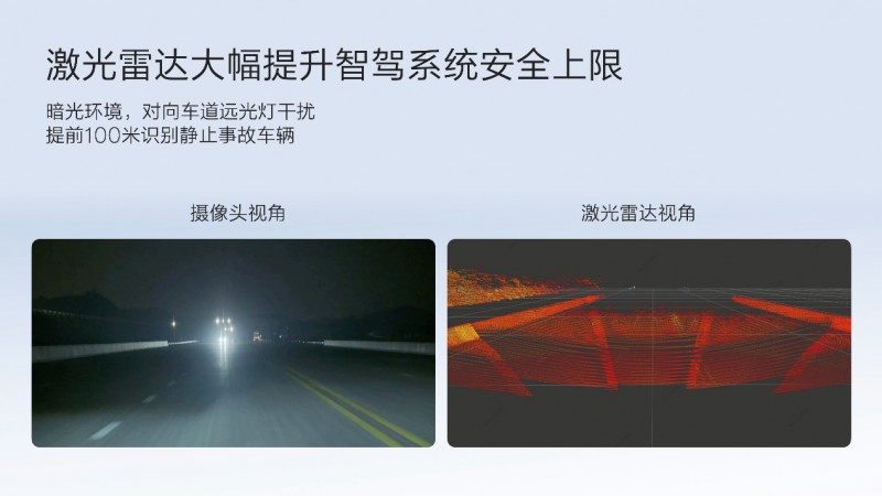车位到车位 安全平权，极氪智驾完成从“追赶者”到“第一梯队”的跨越式发展第4张