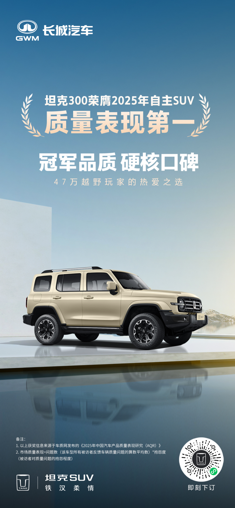 最新自主SUV品质榜单出炉 坦克300荣膺2025质量榜首第2张-中国汽车动态网 最新自主SUV品质榜单出炉 坦克300荣膺2025质量榜首第2张